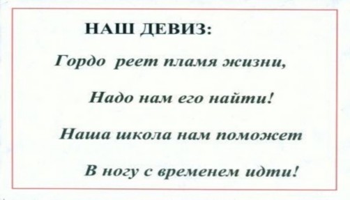 Как назвать команду по в котором будет смысл, и вот ваш девиз